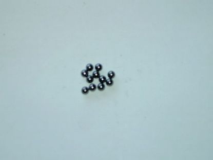 Picture of R143,03