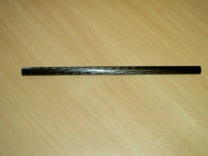 Picture of R190,669