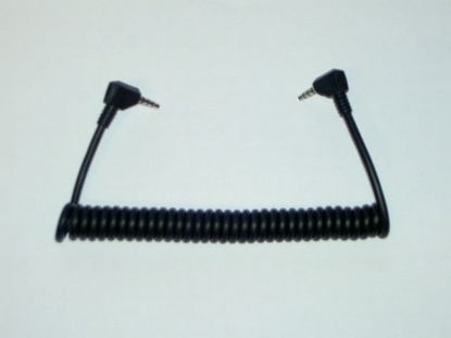 Picture of R521,37