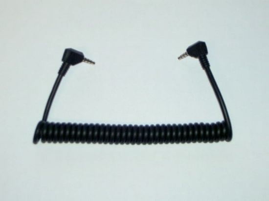 R521,37