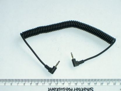 Picture of R522,17