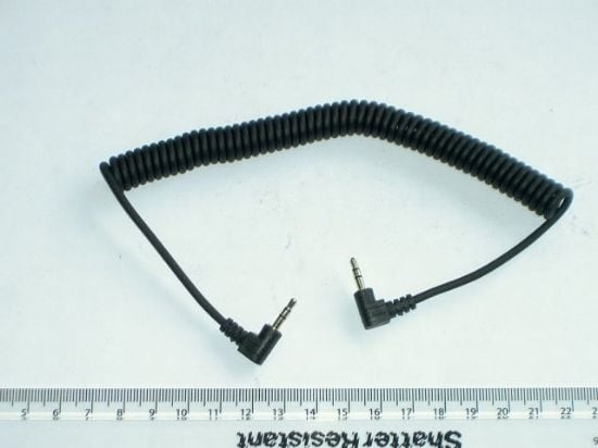 R522,17