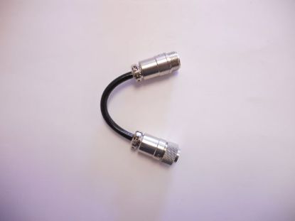 Picture of R524,97