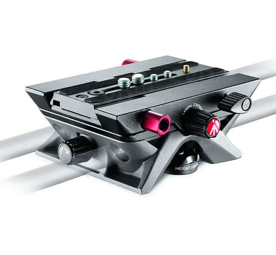 MVA515W